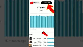 🔥Views Kaise Badhaye Youtube Par | How To increase Views #shorts #viral #ytshorts