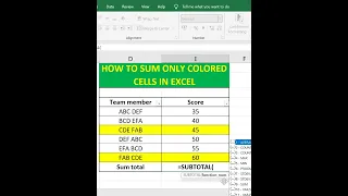 SUM Cells by Color in Excel
