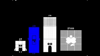 Uncanny!27,270,2700 and 27000!