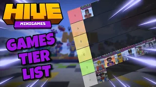 Hive Minigames Tier List