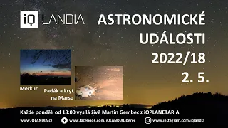 Astronomické události 2022/18