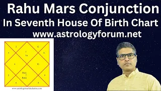 Rahu Mars Conjunction,Mars Rahu in 7th house,Rahu Mars in 7th house,Mars Rahu in 7th house,Mars