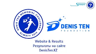 Denis Ten Memorial Figure Skating International Competition Day 3, Almaty Kazakhstan