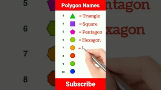 Polygon Names #shorts #mathsshorts #viral #viralshorts #trick #shapes