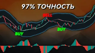 Профессионалы используют этот индикатор для торговли: Полная стратегия