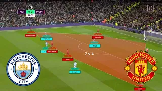 Solskjaer's Man Utd beat Man City 2:1.(4-3-3 v 4-4-2) A tactical analysis