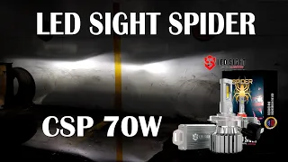 El Mejor led del Mundo? LedSight Premium Spider LED CSP H4. Valen la pena?