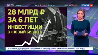 АСИ: служба на благо инвестиционного климата России