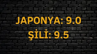 Peki Ya Şili ve Japonya Dünya Tarihinin En Büyük Depremlerini Nasıl Yendi ?