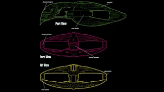 How powerful is the Romulan D'deridex