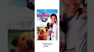 Doctor Dolittle: Tail To The Chief (2008)- Movie Review