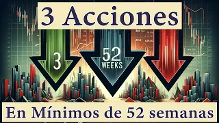 3 Acciones en Mínimos de 52 Semanas ¿Oportunidades de compra?