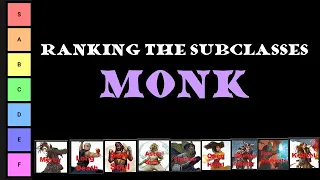 Monk Subclasses Ranked: D&D