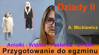 "Dziady, cz. II" - omówienie genezy, treści i przesłania lektury pod kątem egzaminu