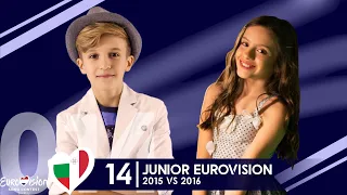 Junior Eurovision 2015 vs 2016