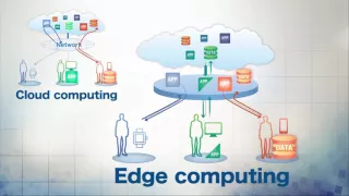 Edge Computing  Platform