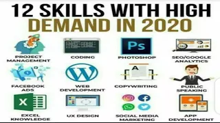 যেইসব দক্ষতা (skills) থাকলে আপনার চাকরি নিশ্চিত | The skills that your job guarantees | #ARRahmanHR