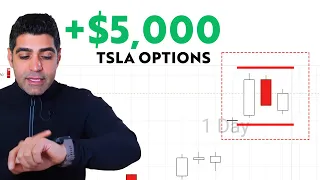 +$5,000 Trading TSLA Options | Day Trading Recap