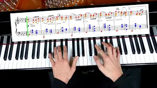 How to Play Brahms | Waltz in A-flat major Op.39 No.15 [Tutorial]