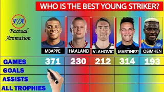 Mbappe vs Haaland vs Vlahovic vs Martinez vs Osimhen Compared - Who's the BEST young STRIKER? F/A