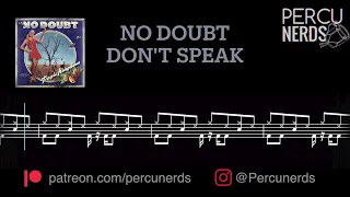 Don't Speak - No Doubt (Drumless + transcription)