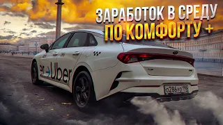 Таксую на Kia K5 || Реальный заработок в БУДНИ по тарифу Комфорт Плюс