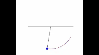 Tracking pendulum swing up trajectory with iLQR MPC