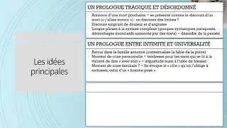 Prologue, Juste la fin du monde, Jean-Luc Lagarce  - TOUT COMPRENDRE EN 5 MINUTES !!!