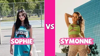 Sophie Fergi Vs Symonne Harrison TikTok Dances Compilation (June 2022)