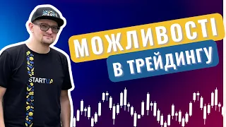 Можливості в трейдингу | Стрім з Щирим Трейдером