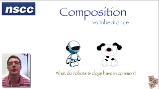 OOP Principles: Composition vs Inheritance