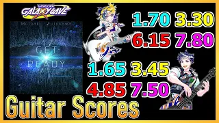 [GITADORA GuitarFreaks] GET READY - Guitar & Bass Scores