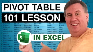 Excel 101 - What Is A Pivot Table? Don't Fear The Spreadsheet: Episode 1626