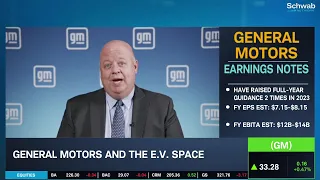 General Motors (GM) Targets 100K EVs in 2H23