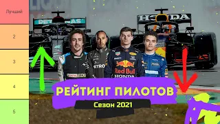 Кто лучший пилот Формулы 1 сезона 2021 года? Мой личный рейтинг пилотов ф1.