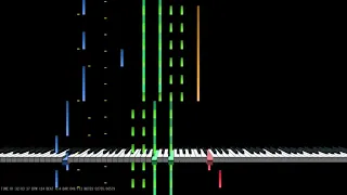 ［MIDI］Kraftwerk - The Model