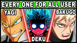 All 10 One For All Users and Their Quirks Explained! My Hero Academia / Boku no Hero Every OFA User!