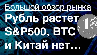 Обвал Америки, Китая и Биткойна и триумф рубля  Большой обзор рынка 20082023