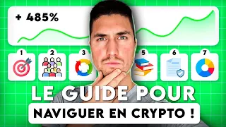 LE GUIDE pour faire des gains en crypto et changer sa vie. (7 Principes)