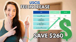 USCIS 2024 Fee Increase EXPLAINED | K1 Fiancé Visa & Adjustment of Status for a Green Card