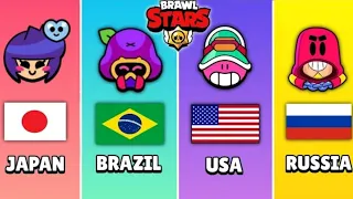 All Brawlers Nationality in Brawl Stars 🏳️