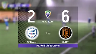 Обзор матча I FC Meest 2-6 UNITY I Турнир по мини футболу в городе Киев