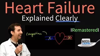 Heart Failure Explained Clearly - Remastered