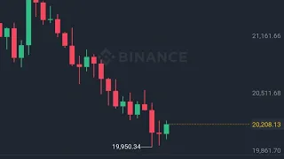 БИТКОИН ПРОГНОЗ 22-23 ИЮНЯ. РАЗВОРОТ НЕ ТУДА?