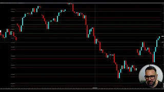 Determinando frequencia do mercado com ferramenta de Fibonacci Day trade