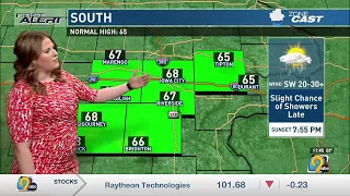 KCRG First Alert Forecast: Monday Afternoon, April 22nd