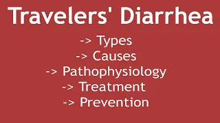 Travelers' Diarrhea: Types, Causes, Pathophysiology, Treatment & Prevention | Dr. Shikha Parmar