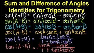 Sum and Difference Angle Identity for Trigonometric Functions (Tagalog/Filipino Math)