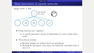 Introduction to capsule networks