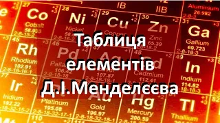 Що показує таблиця Д.І.Менделєєва. Довідник для учня